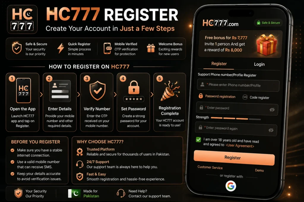 HC777 Game Register